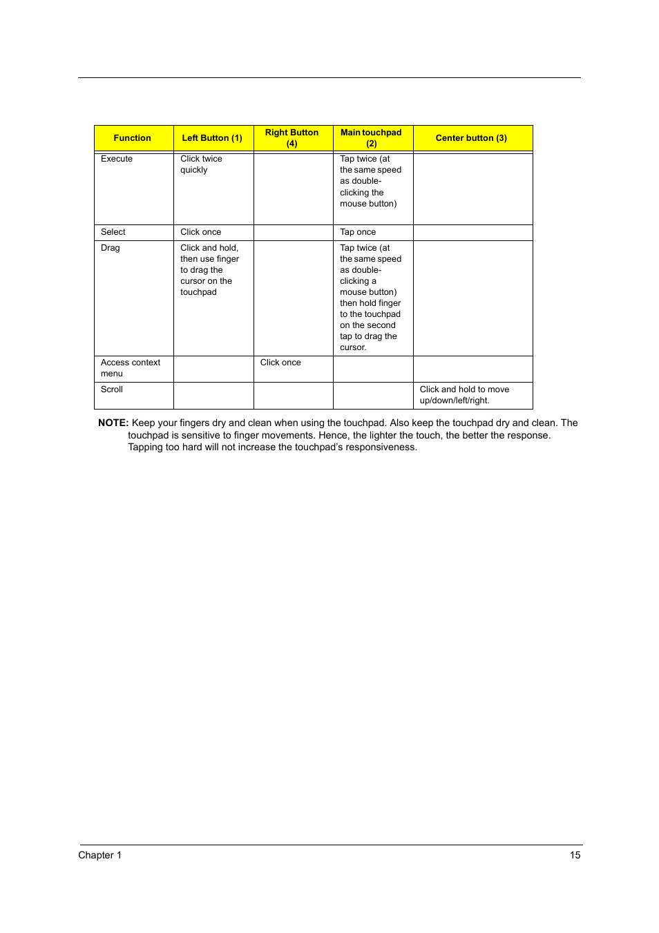 Acer 3250 User Manual | Page 23 / 124