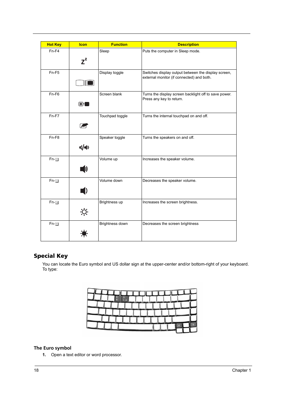 Special key | Acer 3250 User Manual | Page 26 / 124