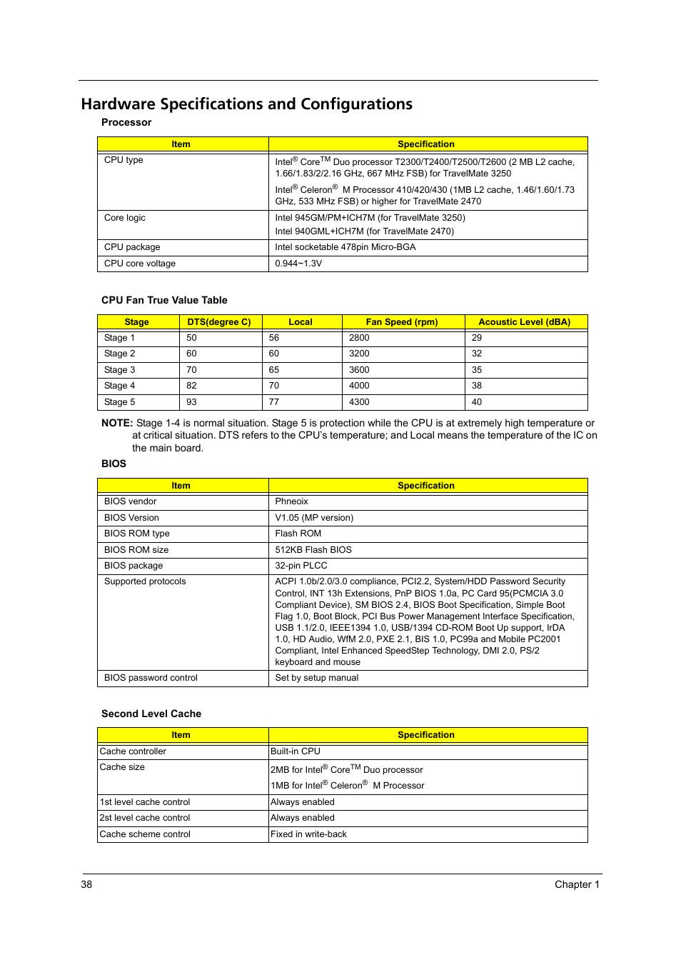 Hardware specifications and configurations | Acer 3250 User Manual | Page 46 / 124