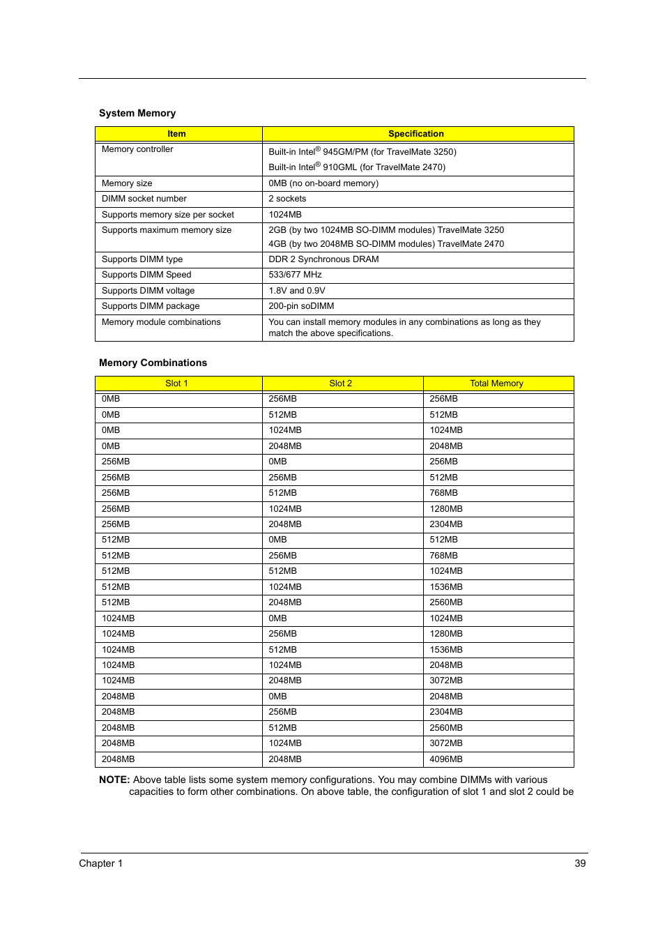 Acer 3250 User Manual | Page 47 / 124