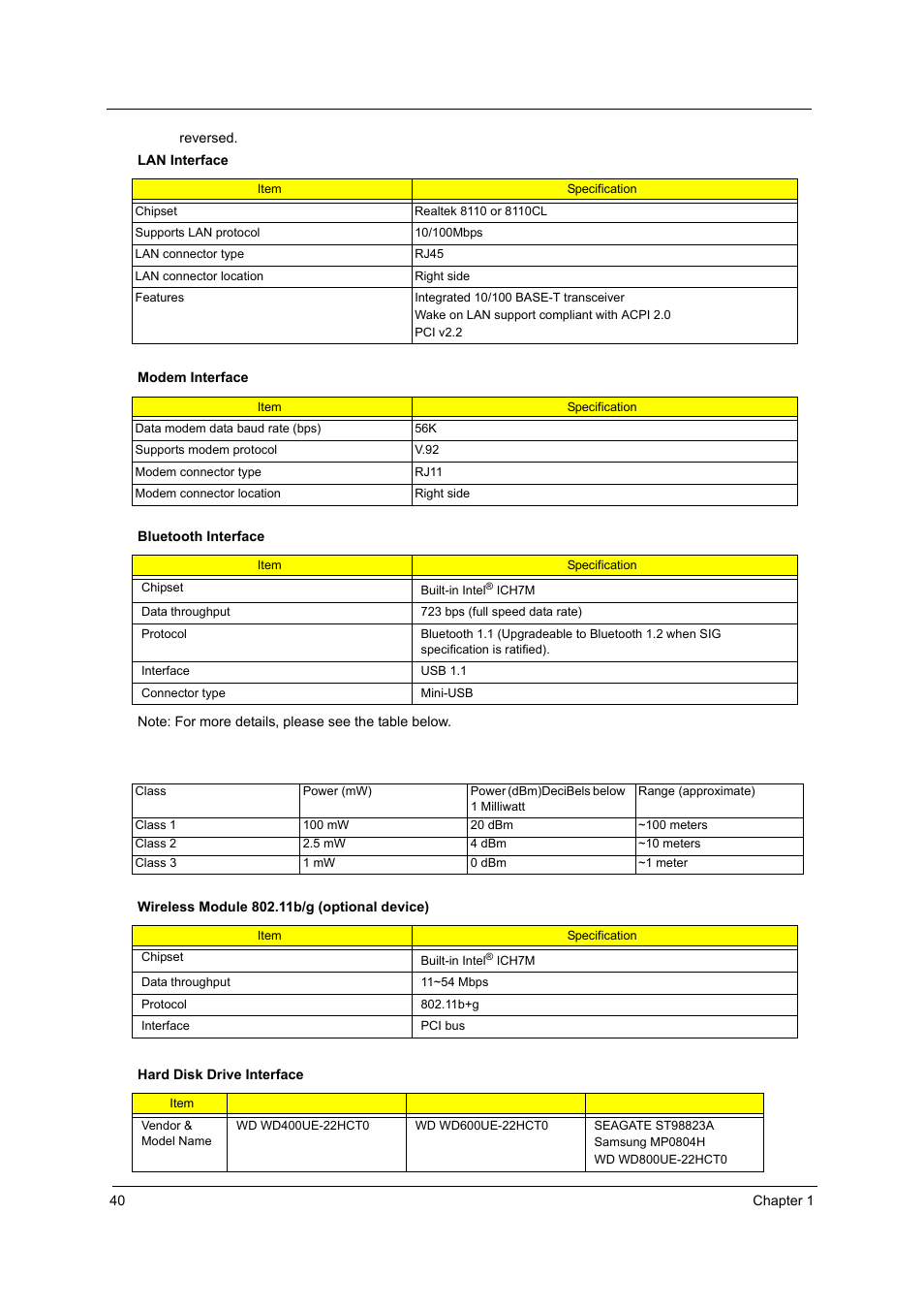 Acer 3250 User Manual | Page 48 / 124