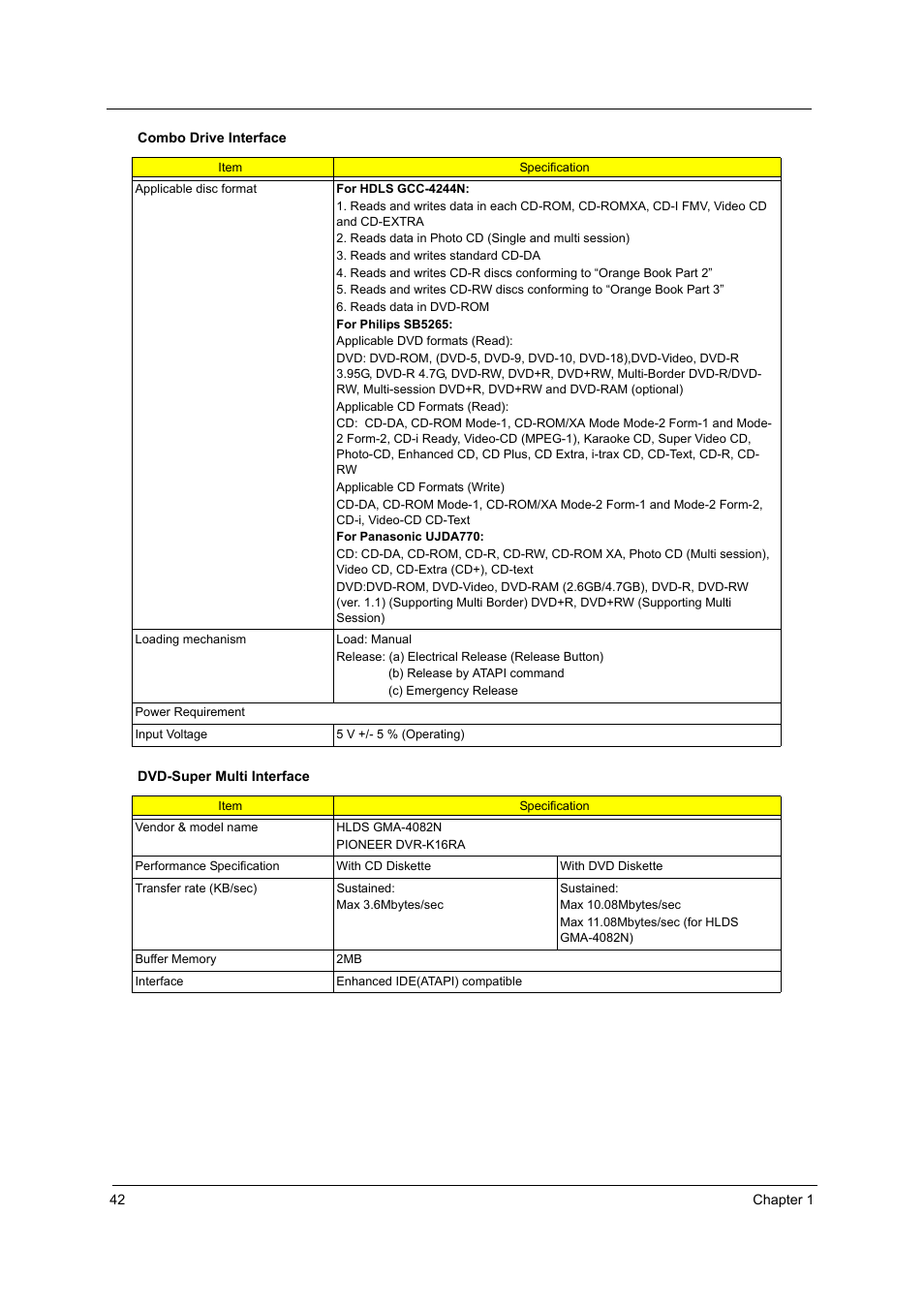 Acer 3250 User Manual | Page 50 / 124