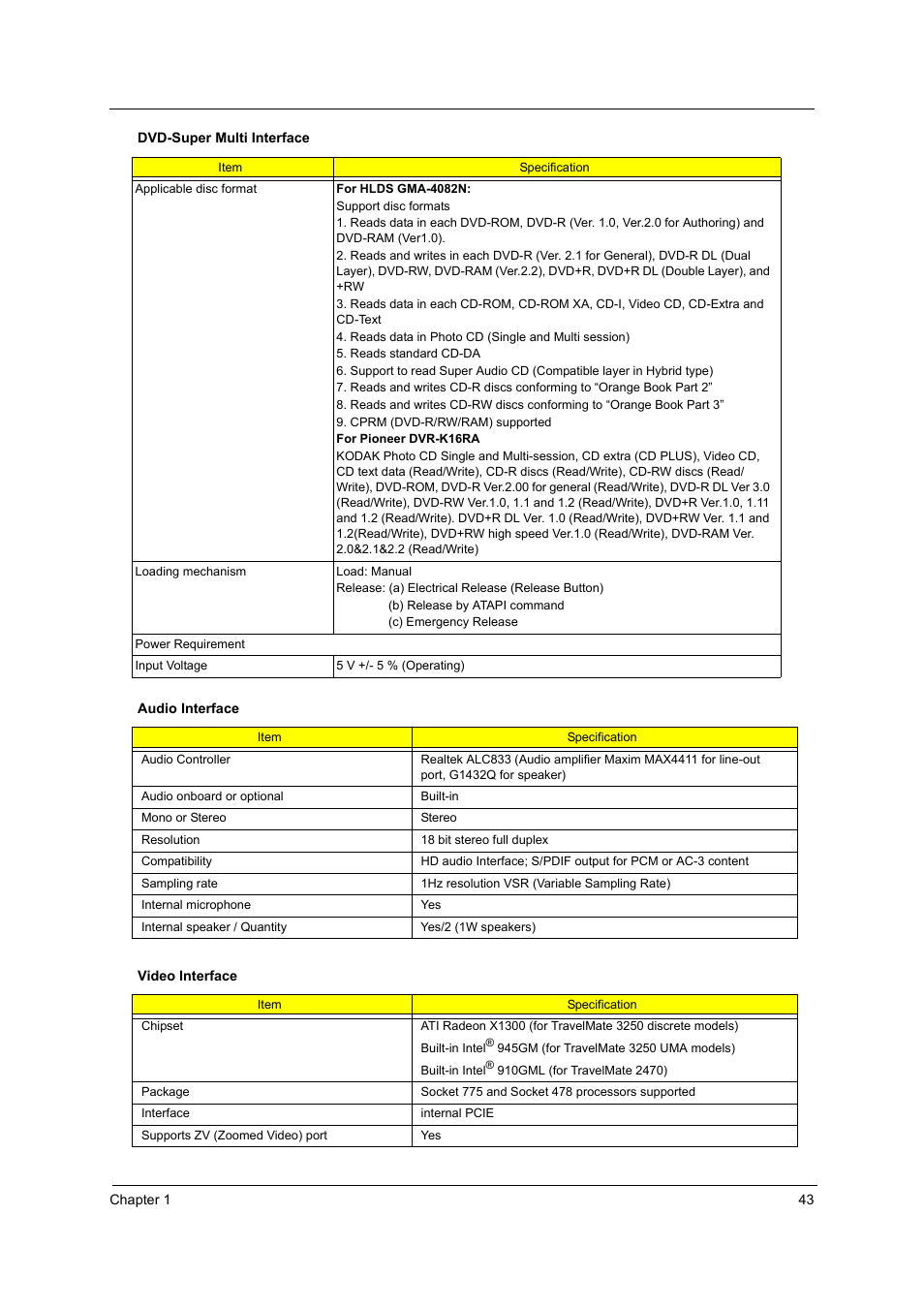 Acer 3250 User Manual | Page 51 / 124