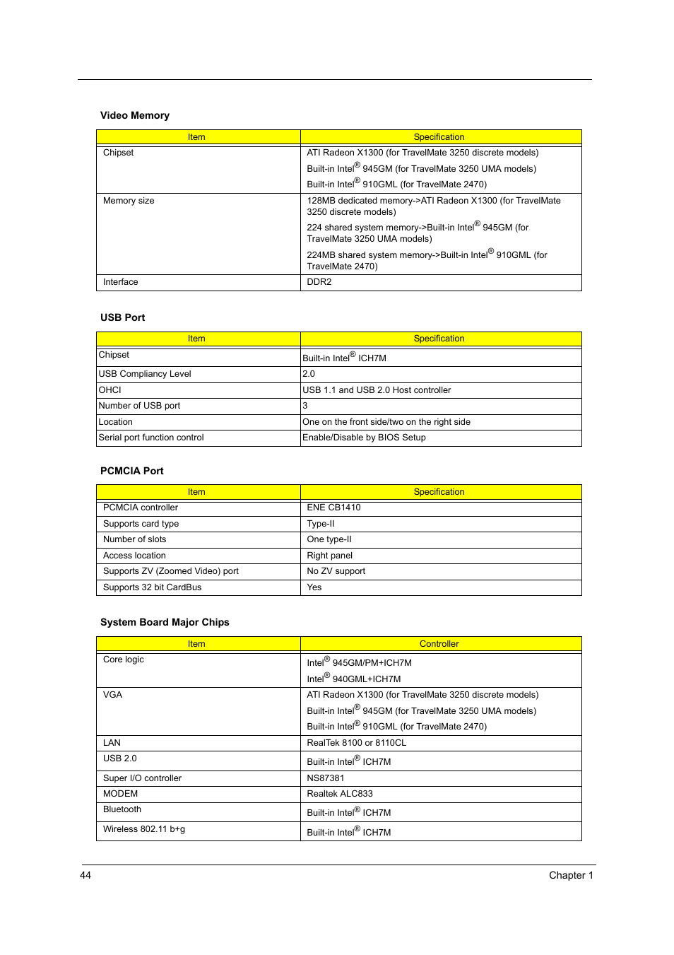 Acer 3250 User Manual | Page 52 / 124