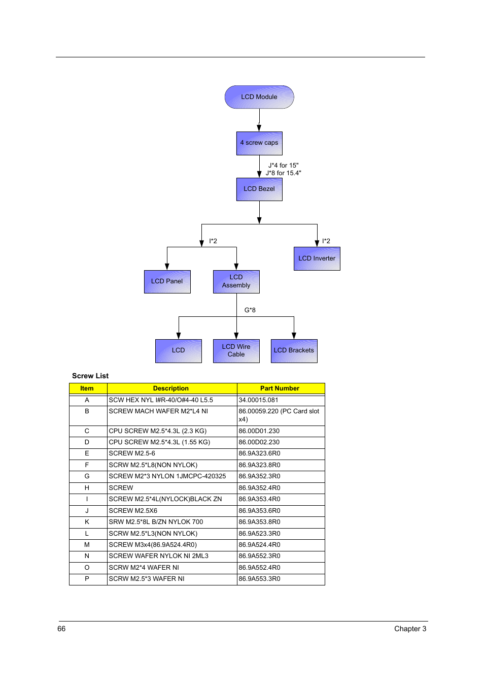 Acer 3250 User Manual | Page 74 / 124