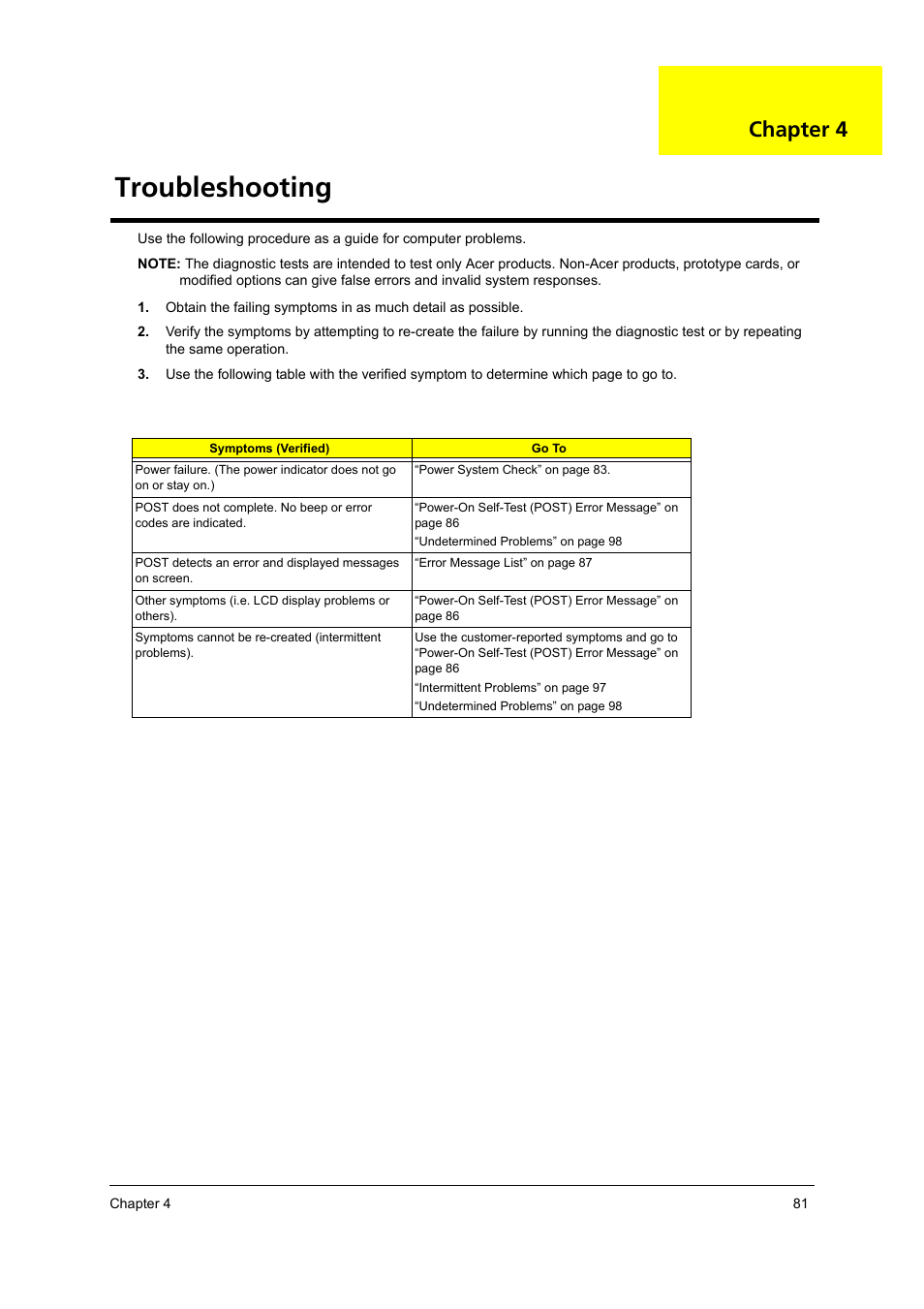 Troubleshooting, Chapter 4 | Acer 3250 User Manual | Page 89 / 124