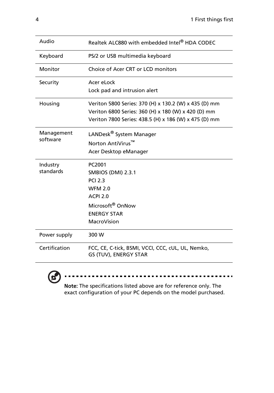 Acer 6800 Series User Manual | Page 10 / 96