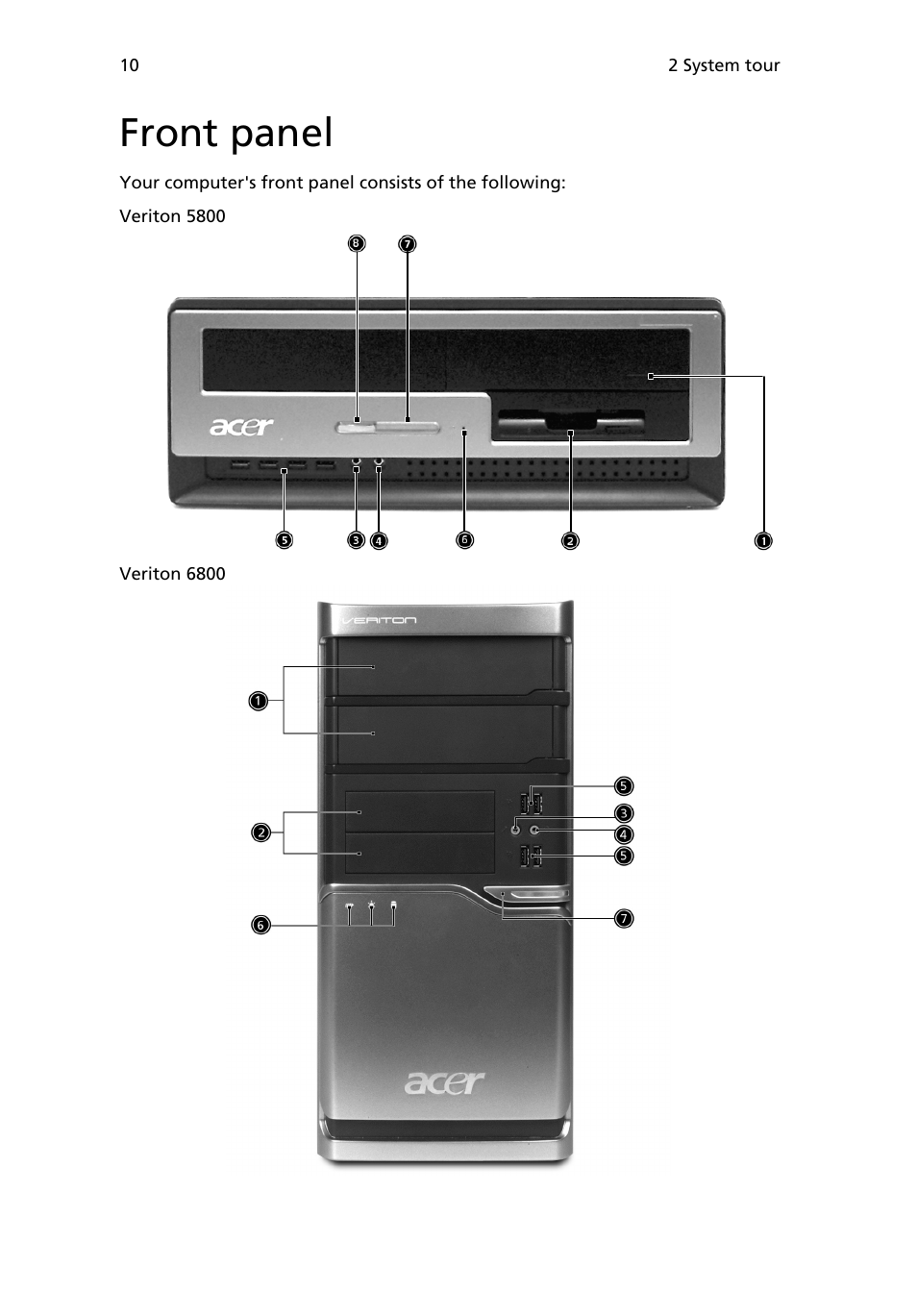 Front panel | Acer 6800 Series User Manual | Page 16 / 96