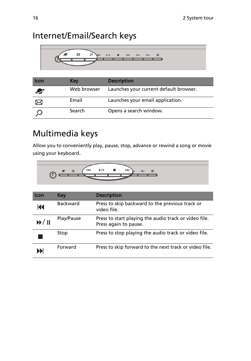 Internet/email/search keys, Multimedia keys, Internet/email/search keys multimedia keys | Acer 6800 Series User Manual | Page 22 / 96