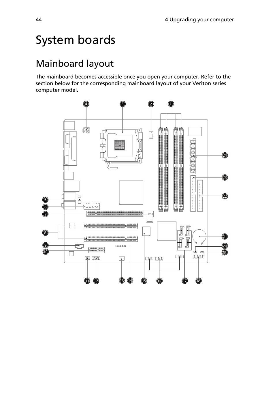 System boards, Mainboard layout | Acer 6800 Series User Manual | Page 50 / 96