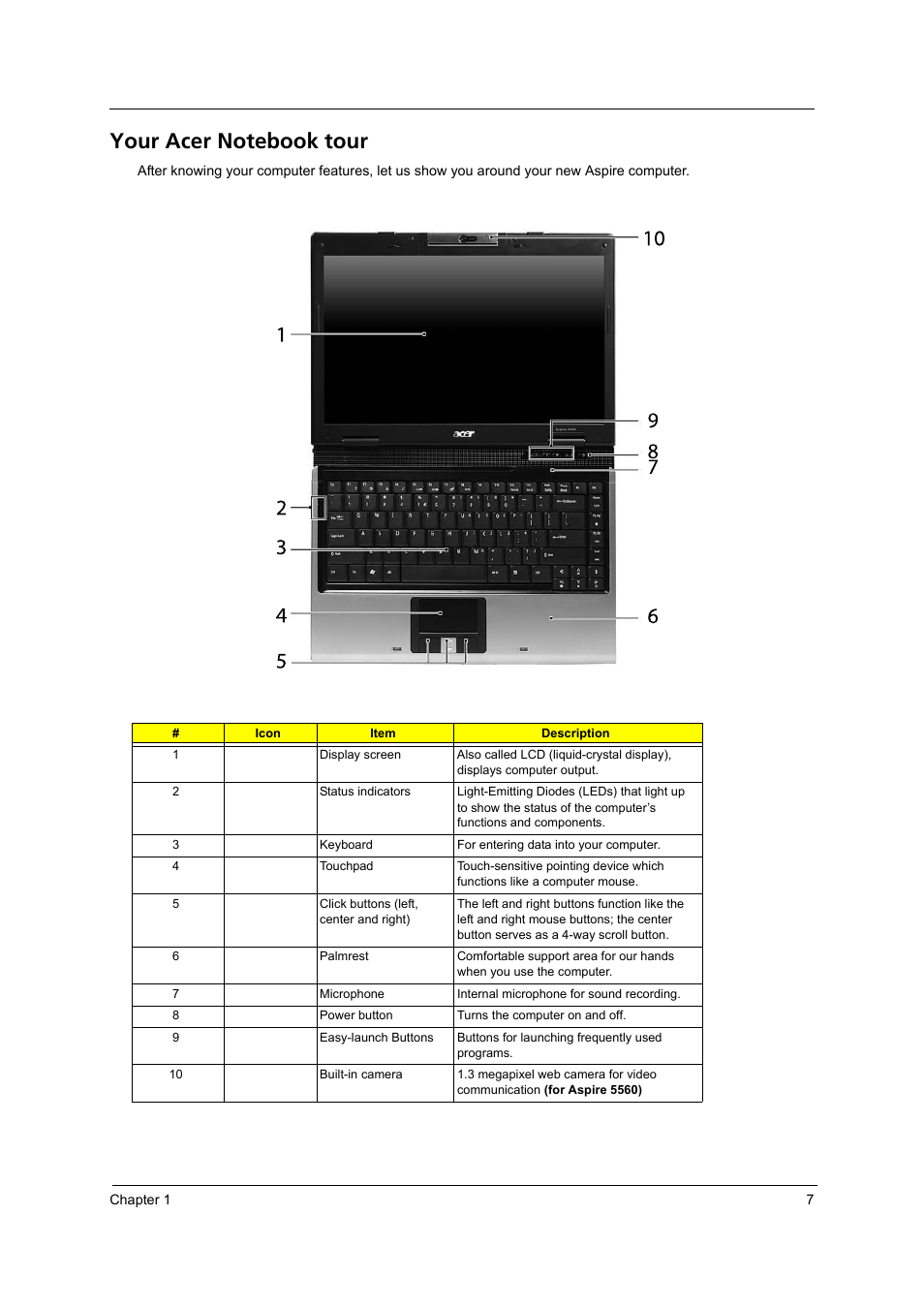 Your acer notebook tour | Acer 5540 User Manual | Page 13 / 112