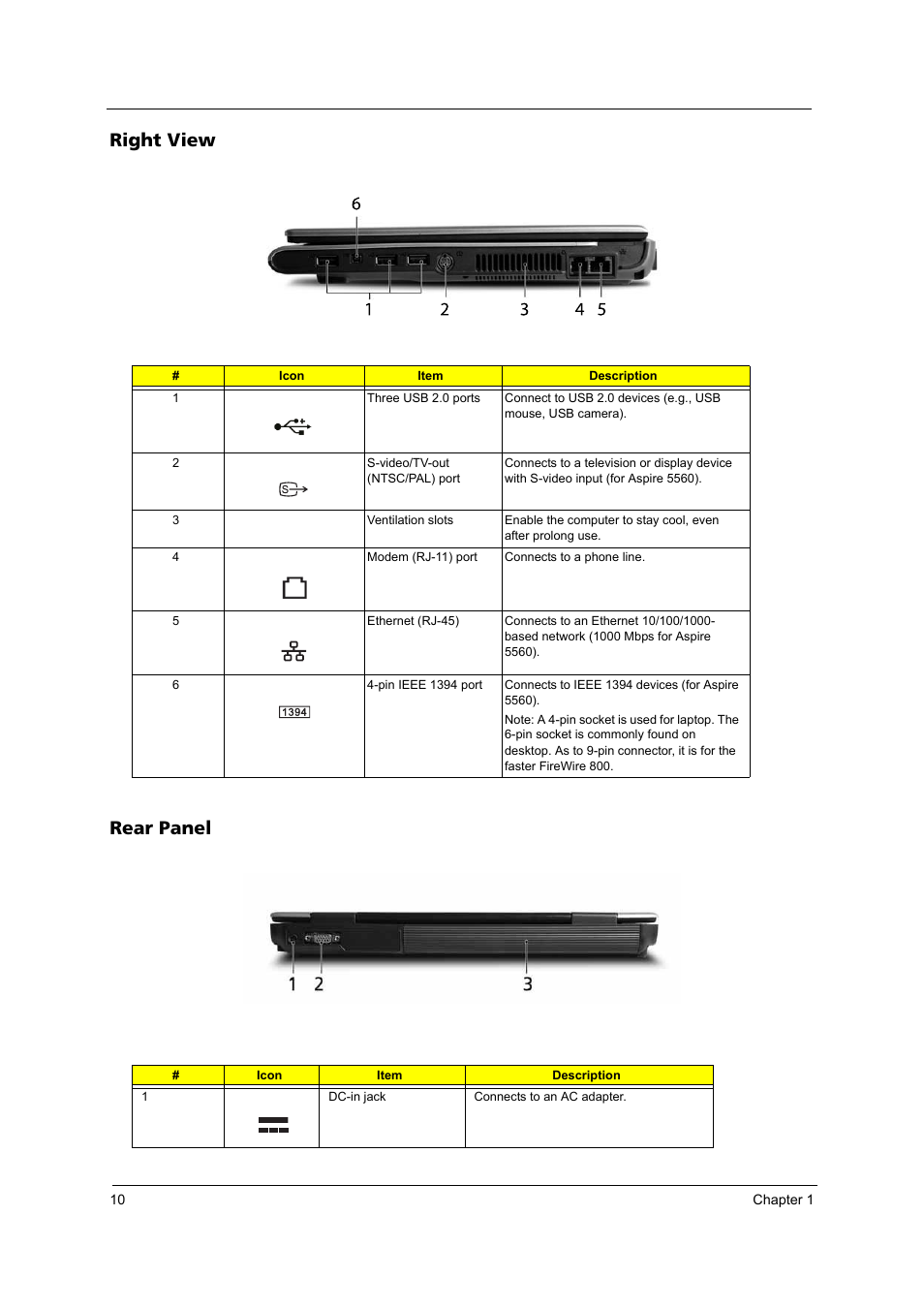 Right view, Rear panel, Right view rear panel | Acer 5540 User Manual | Page 16 / 112