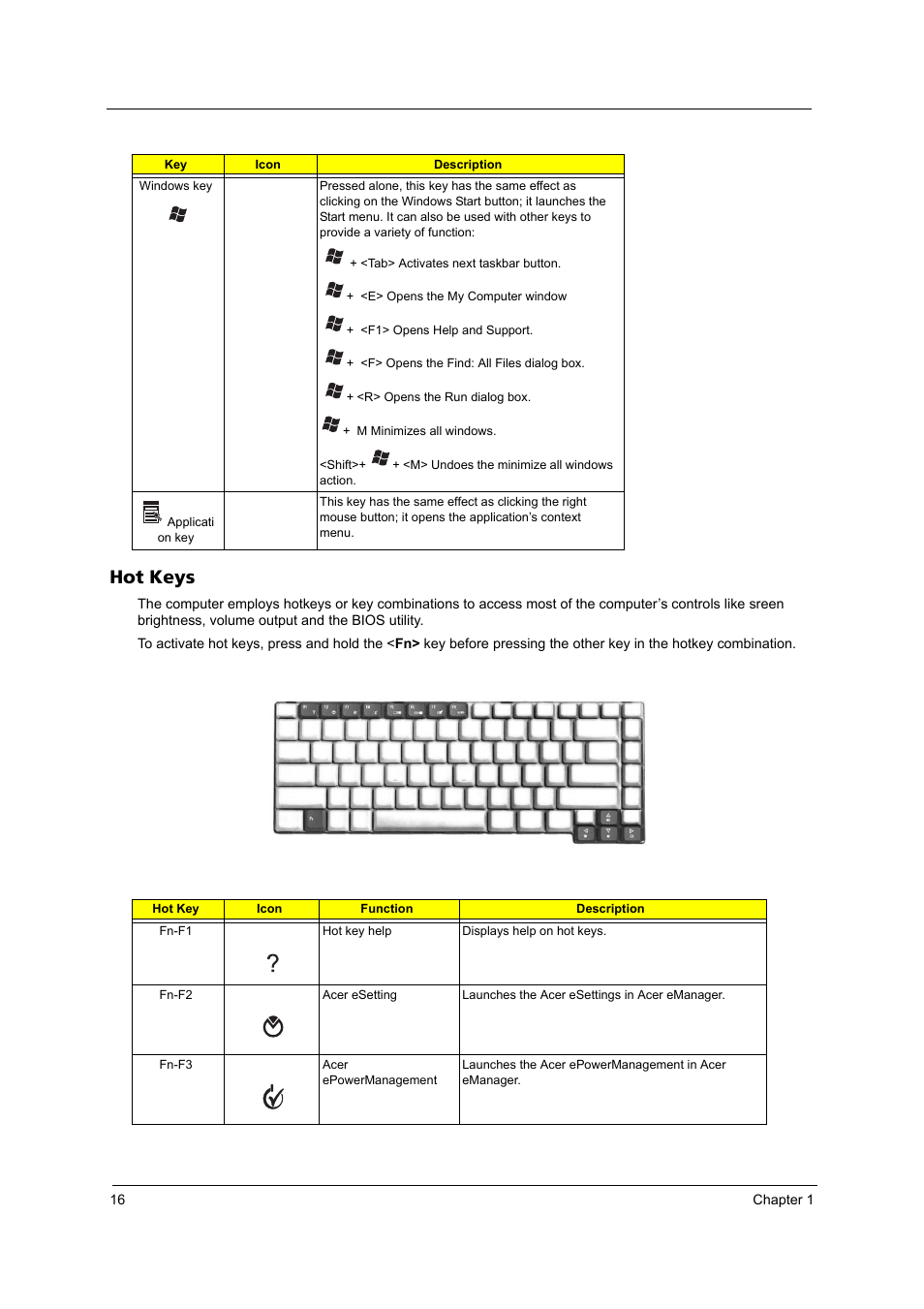 Hot keys | Acer 5540 User Manual | Page 22 / 112