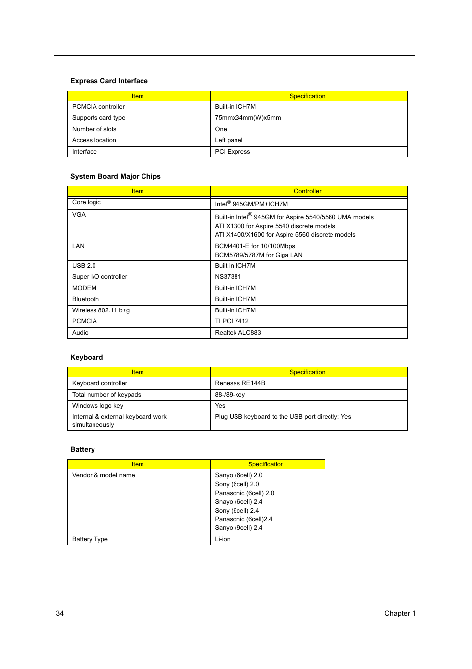 Acer 5540 User Manual | Page 40 / 112