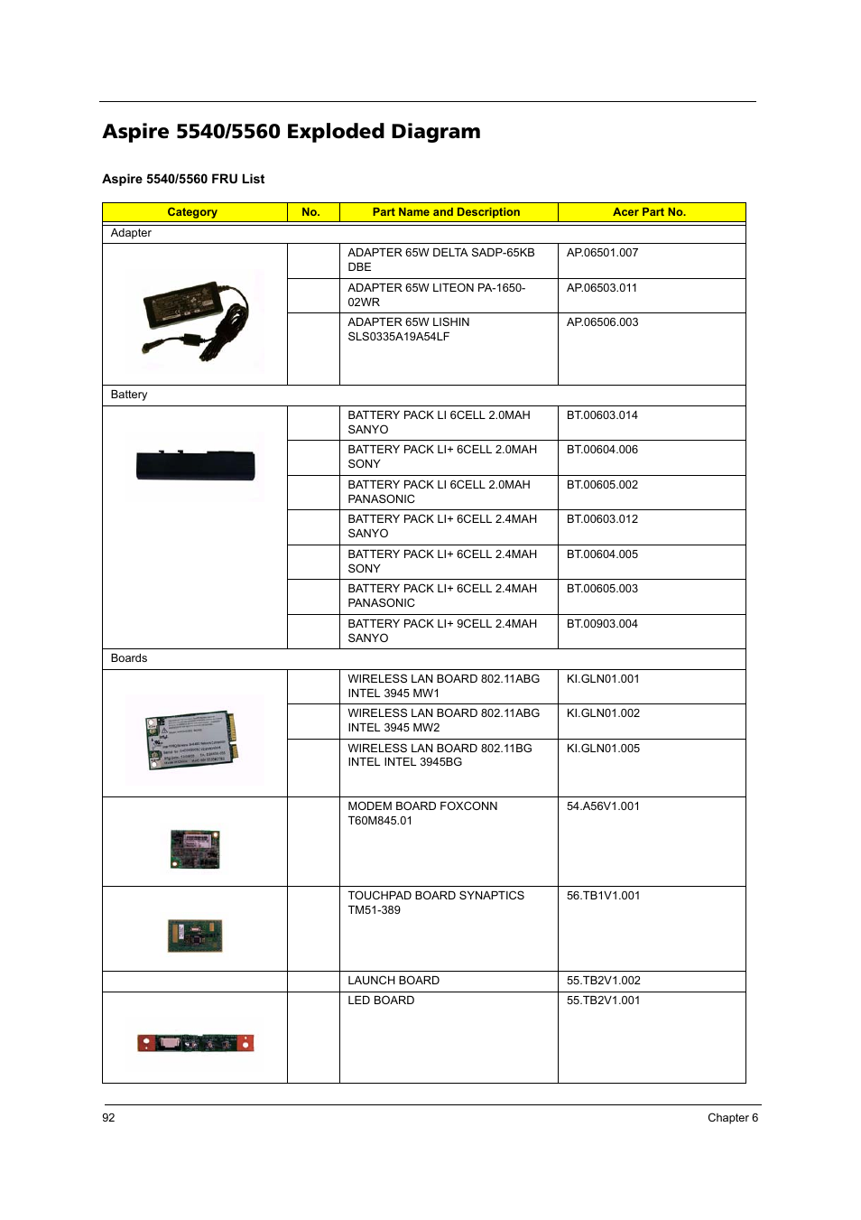 Aspire 5540/5560 exploded diagram | Acer 5540 User Manual | Page 98 / 112