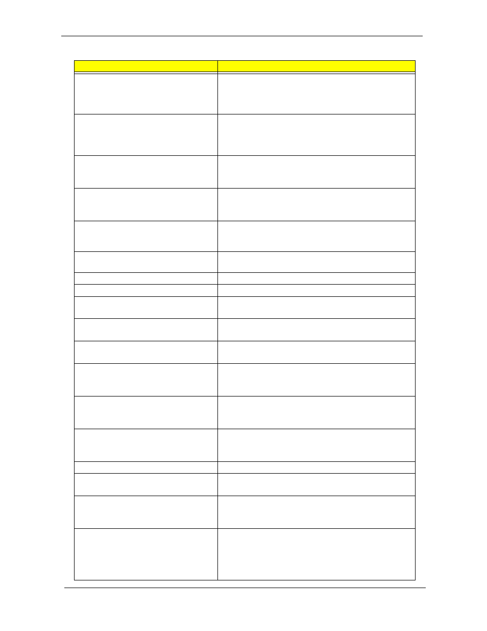 Acer 5530 User Manual | Page 120 / 176