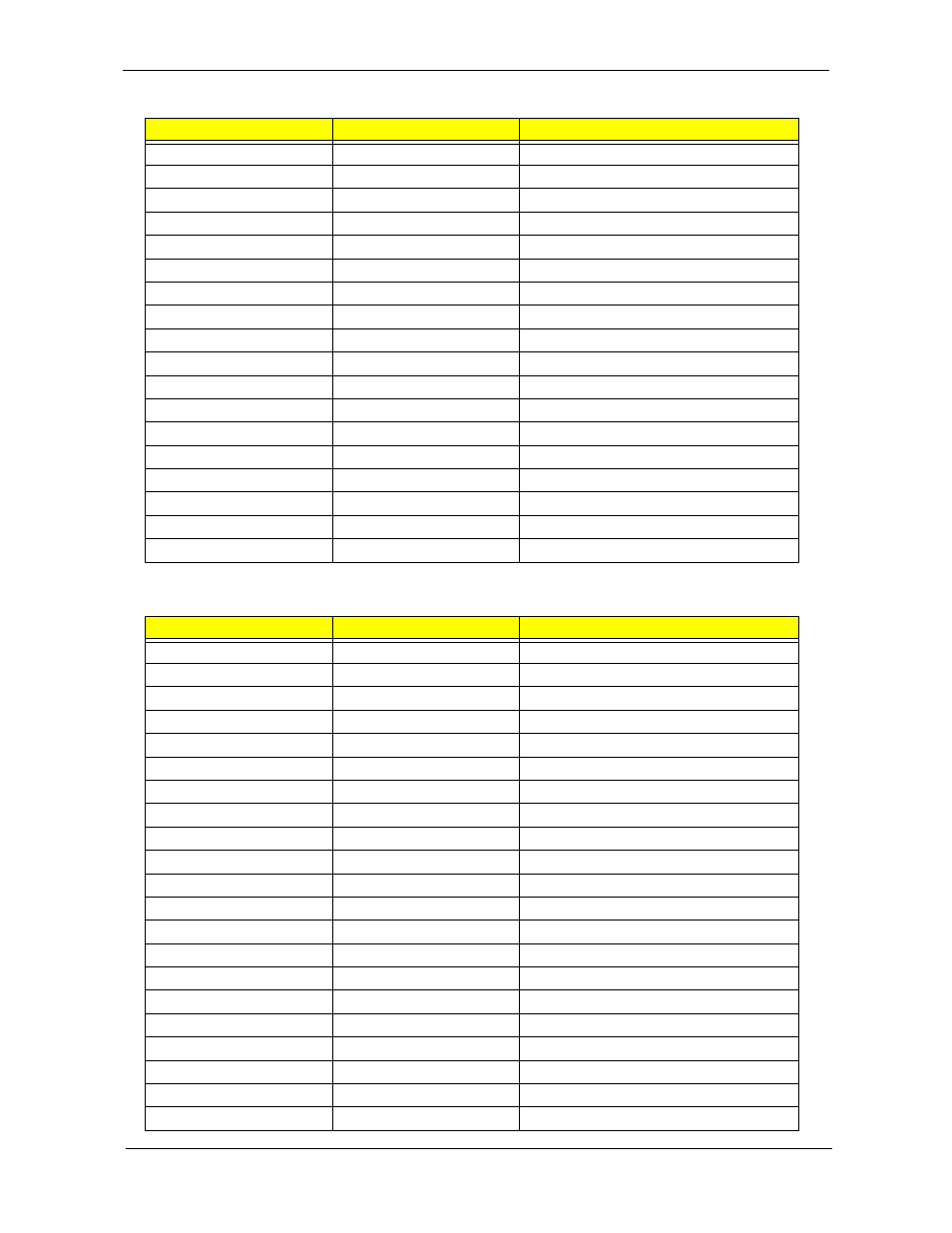 Acer 5530 User Manual | Page 125 / 176