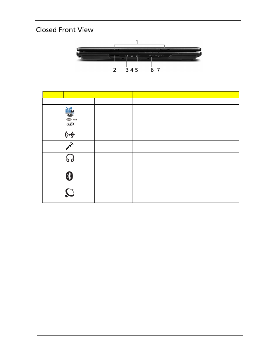 Closed front view | Acer 5530 User Manual | Page 16 / 176