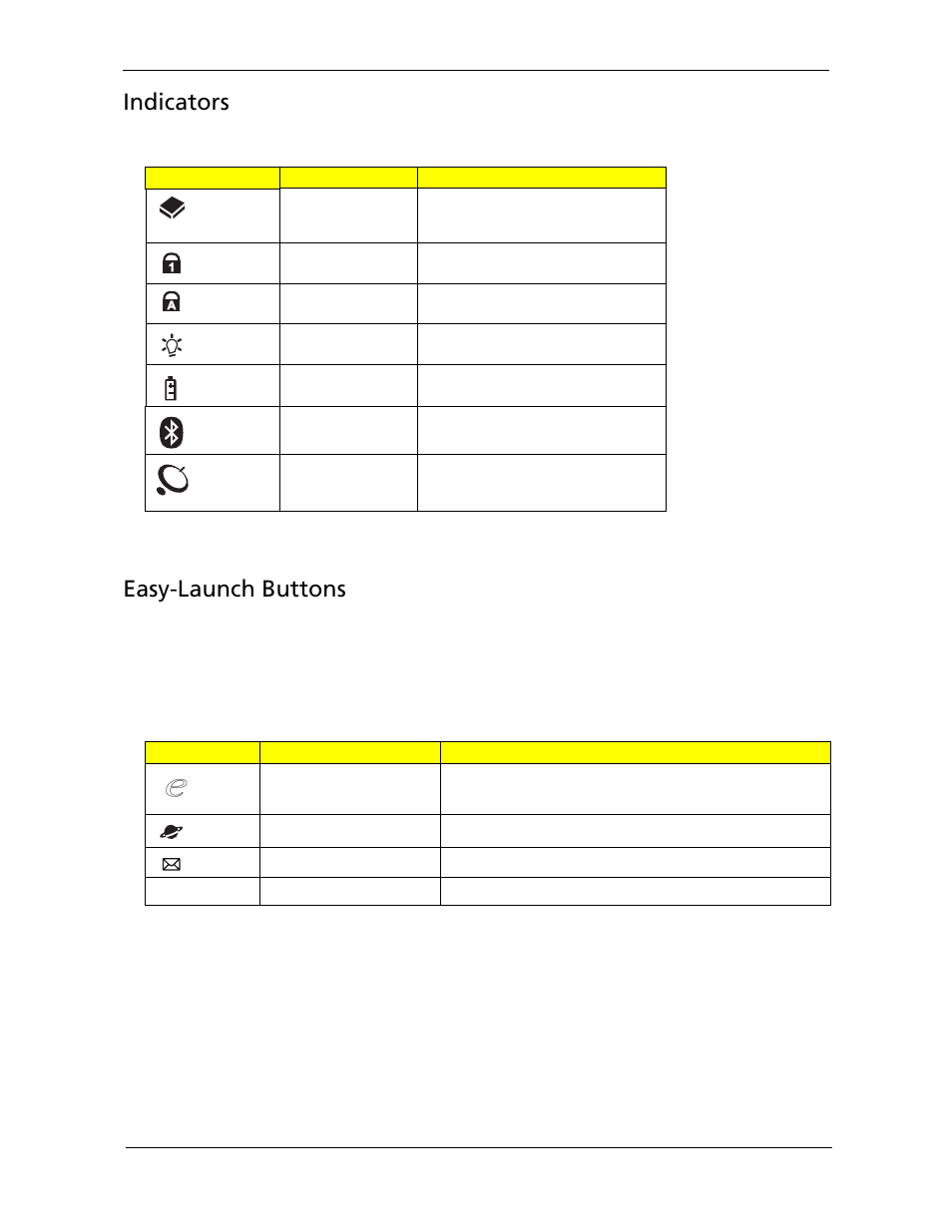 Indicators, Easy-launch buttons | Acer 5530 User Manual | Page 21 / 176