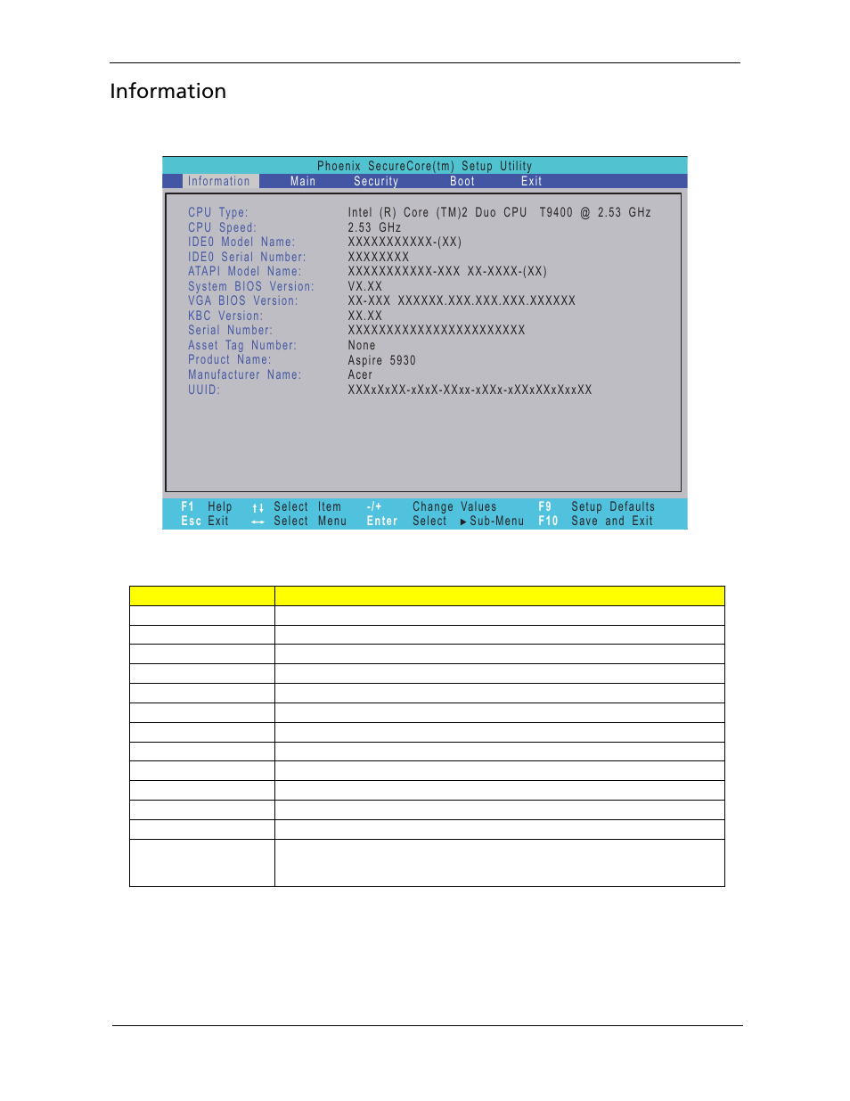 Information | Acer 5530 User Manual | Page 49 / 176