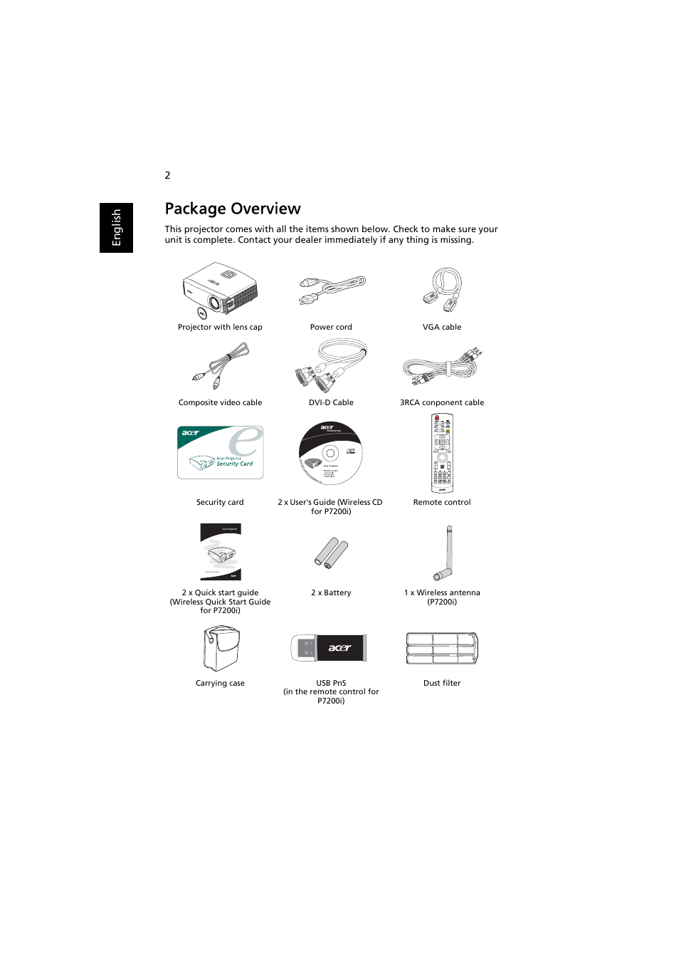 Package overview | Acer PROJECTOR P7203 User Manual | Page 12 / 62