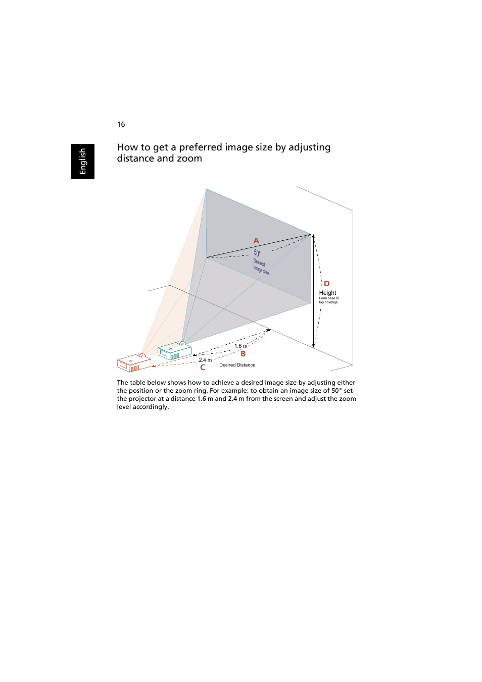 Acer PROJECTOR P7203 User Manual | Page 26 / 62
