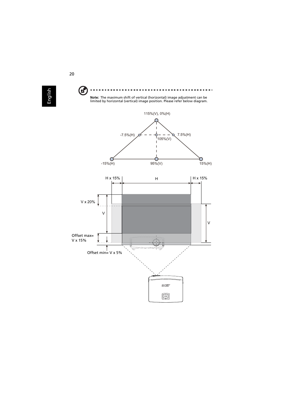 Acer PROJECTOR P7203 User Manual | Page 30 / 62