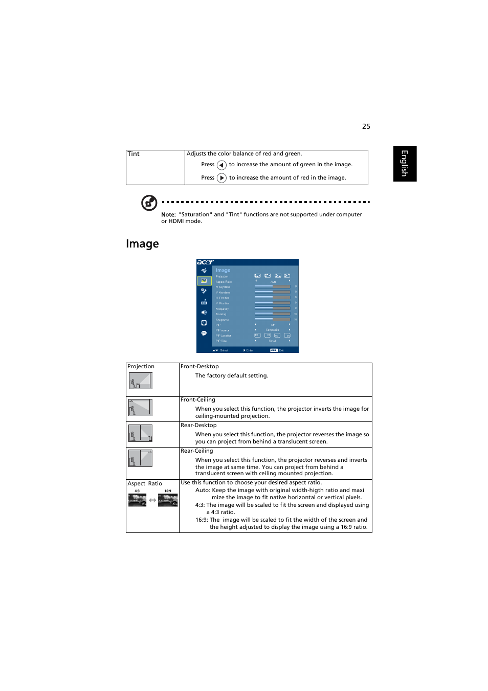 Image | Acer PROJECTOR P7203 User Manual | Page 35 / 62