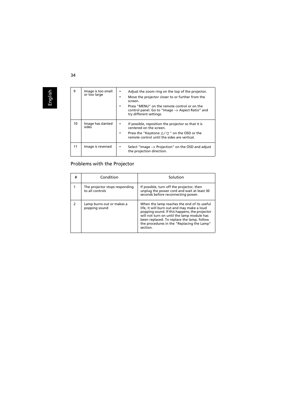 Acer PROJECTOR P7203 User Manual | Page 44 / 62