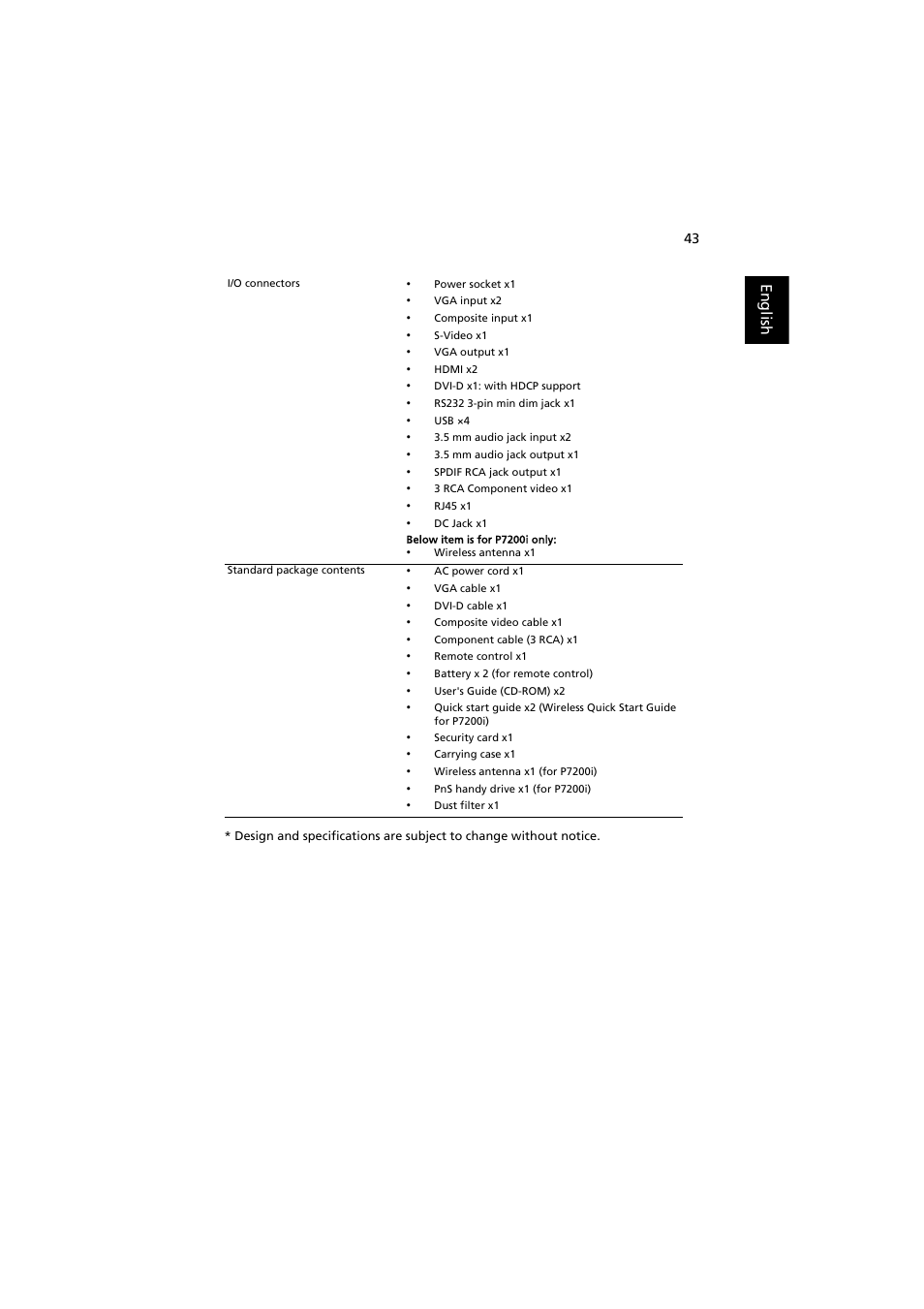 Acer PROJECTOR P7203 User Manual | Page 53 / 62