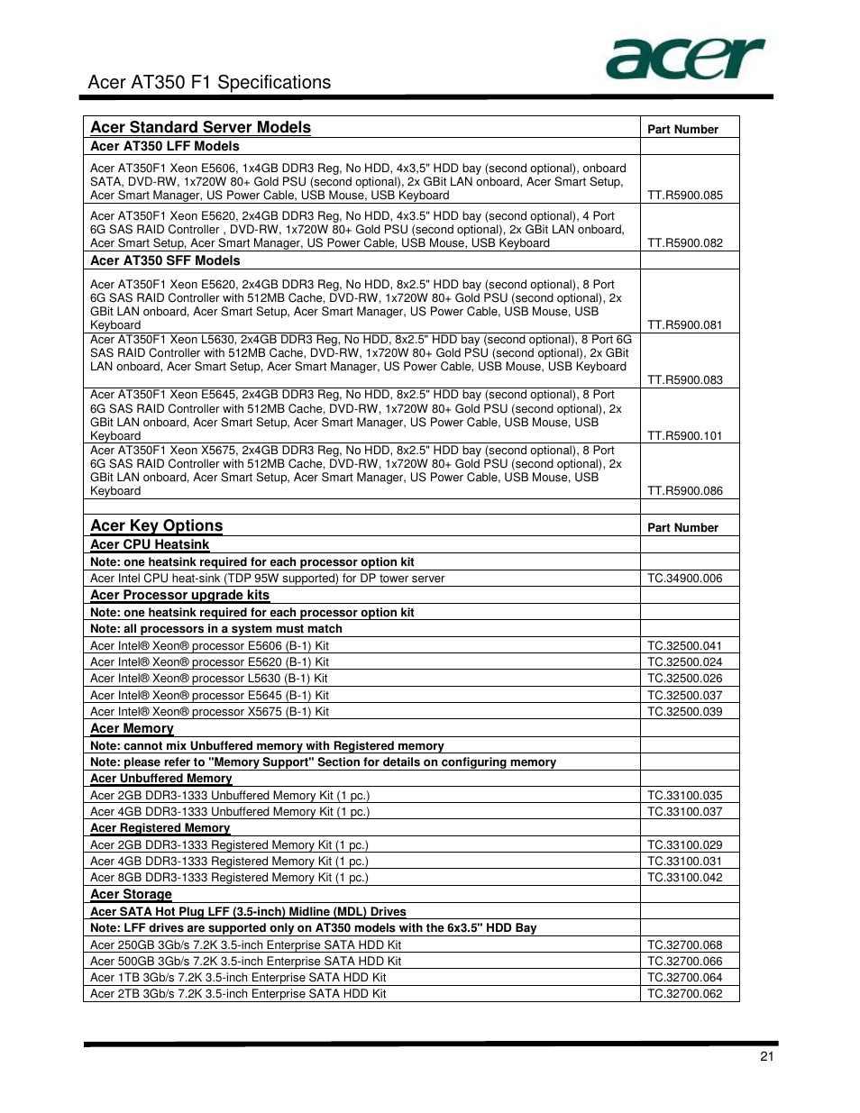 Acer at350 f1 specifications, Acer standard server models, Acer key options | Acer AT350 User Manual | Page 21 / 23