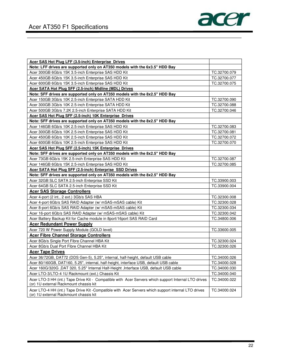 Acer at350 f1 specifications | Acer AT350 User Manual | Page 22 / 23