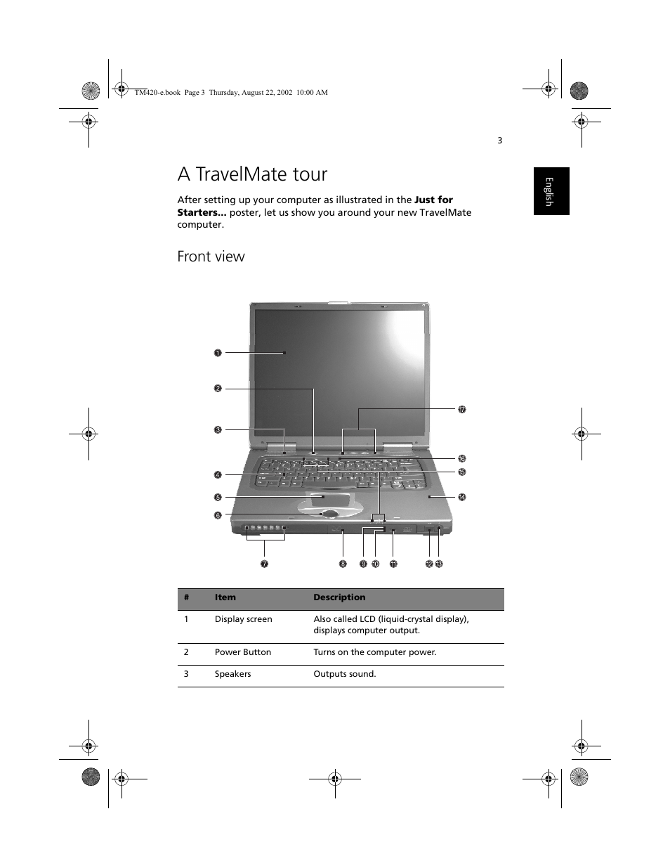 A travelmate tour, Front view | Acer 420 series User Manual | Page 11 / 78