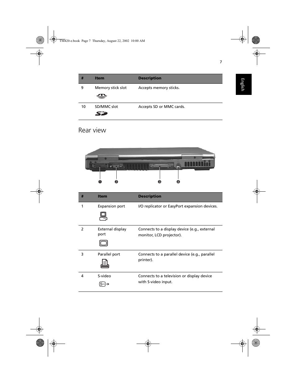 Rear view | Acer 420 series User Manual | Page 15 / 78