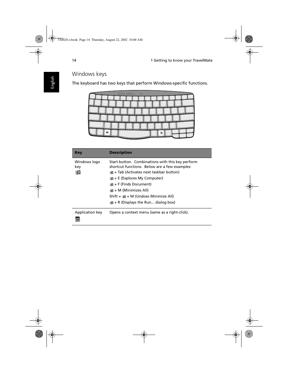 Windows keys | Acer 420 series User Manual | Page 22 / 78