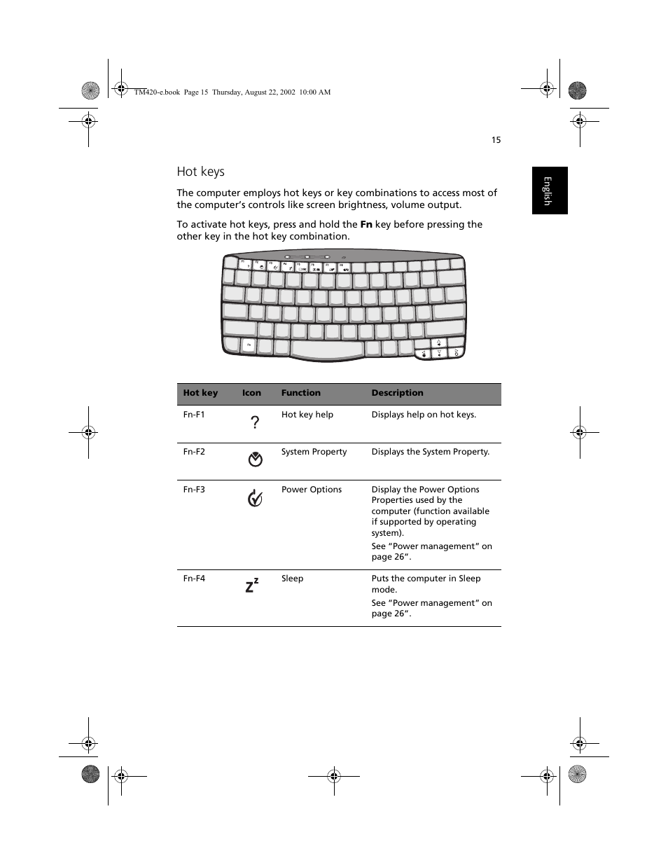 Hot keys | Acer 420 series User Manual | Page 23 / 78