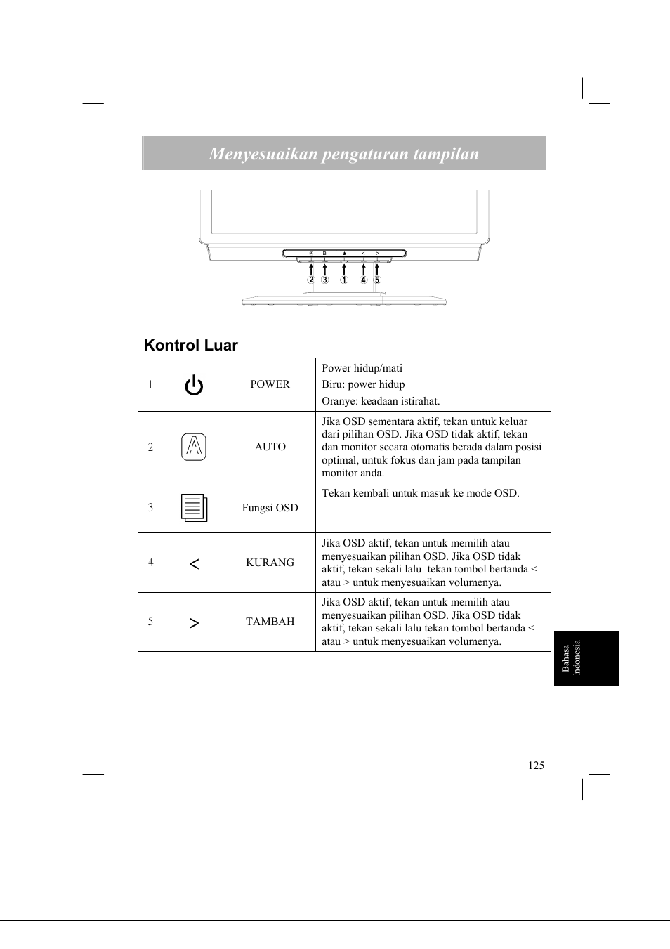 Menyesuaikan pengaturan tampilan, Kontrol luar | Acer AL2021 User Manual | Page 125 / 130