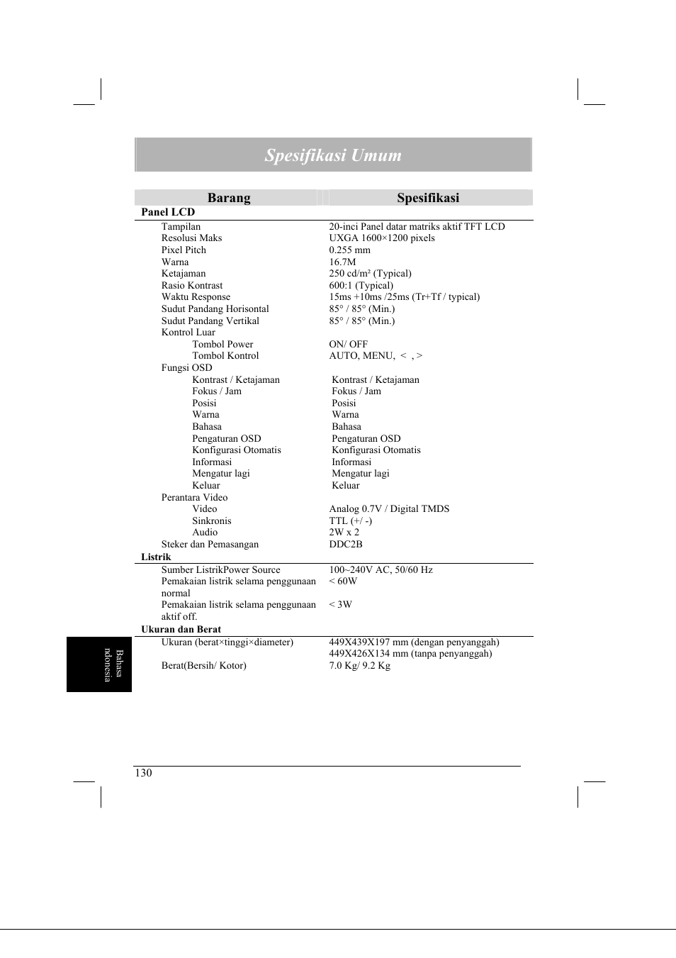 Spesifikasi umum, Barang spesifikasi | Acer AL2021 User Manual | Page 130 / 130