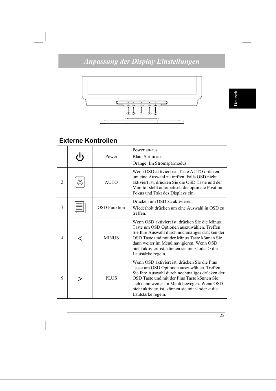 Anpassung der display einstellungen, Externe kontrollen | Acer AL2021 User Manual | Page 25 / 130