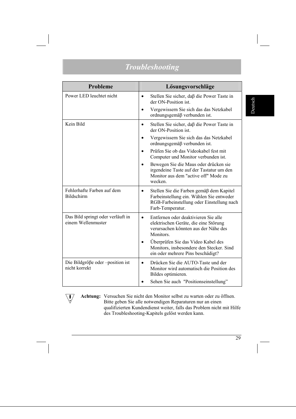 Troubleshooting | Acer AL2021 User Manual | Page 29 / 130