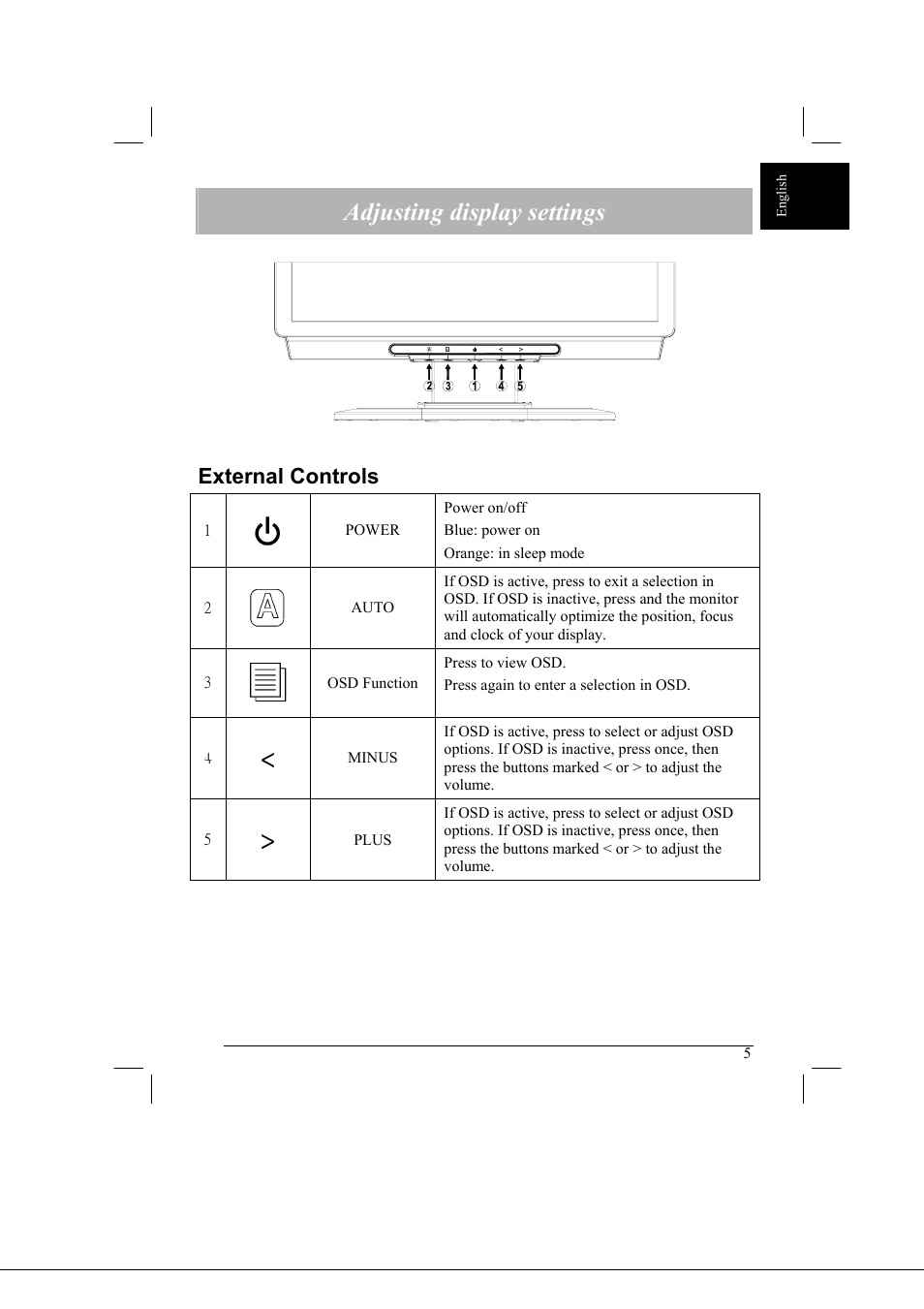 Adjusting display settings, External controls | Acer AL2021 User Manual | Page 5 / 130