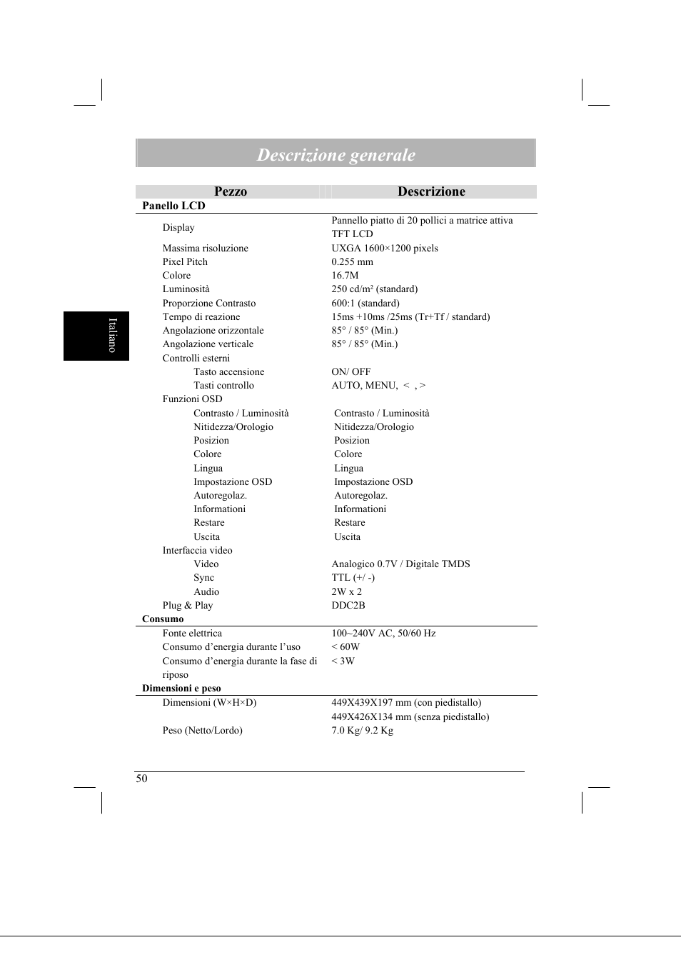 Descrizione generale, Pezzo descrizione | Acer AL2021 User Manual | Page 50 / 130