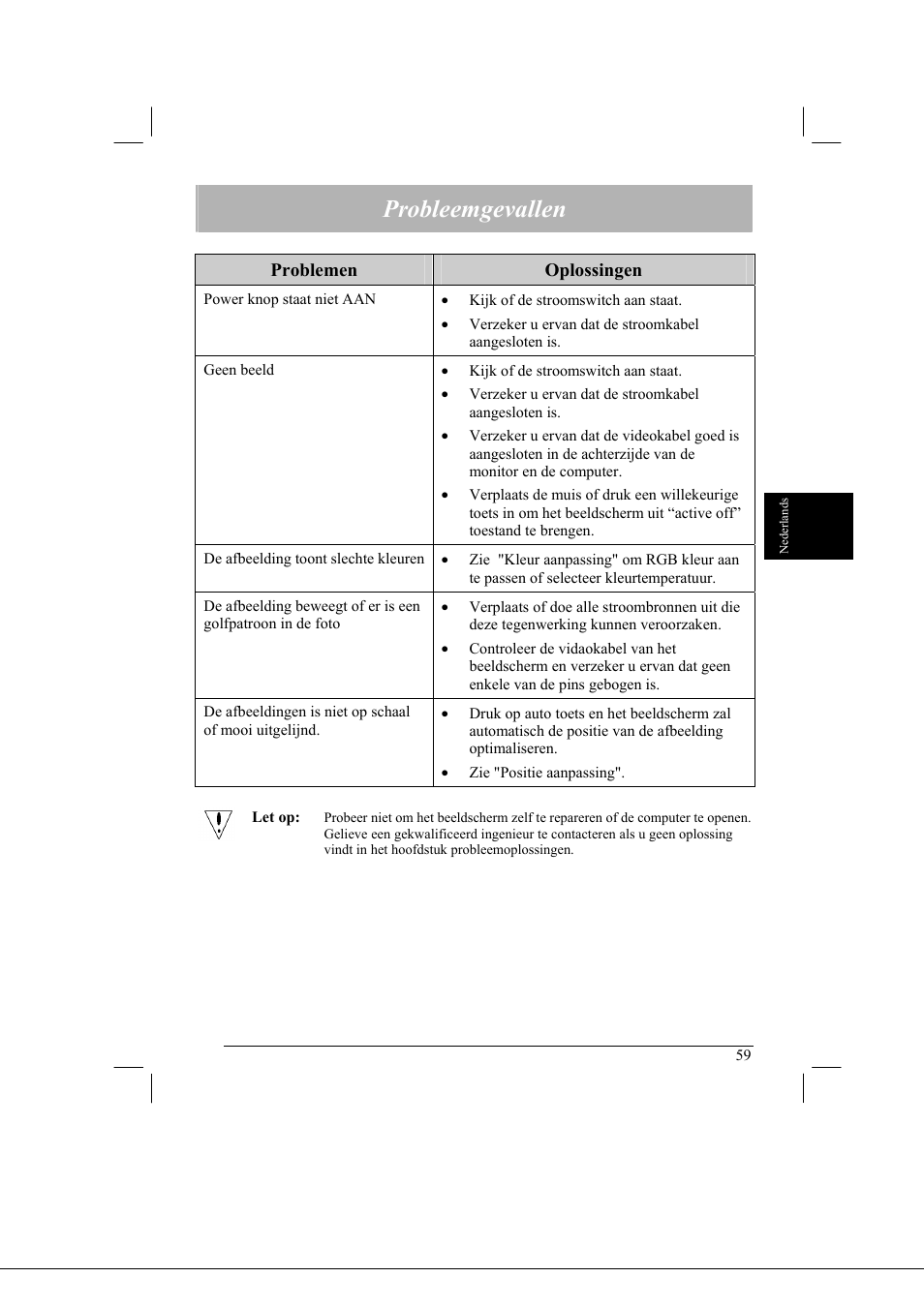 Probleemgevallen | Acer AL2021 User Manual | Page 59 / 130