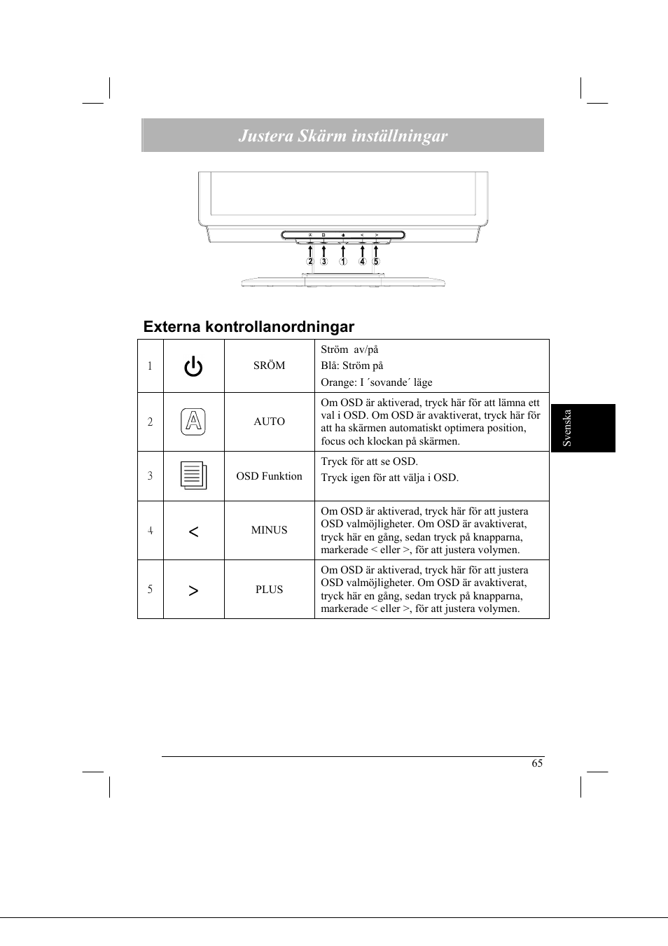 Justera skärm inställningar, Externa kontrollanordningar | Acer AL2021 User Manual | Page 65 / 130