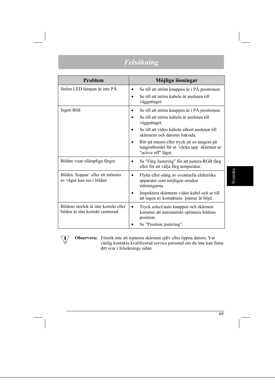 Felsökning | Acer AL2021 User Manual | Page 69 / 130