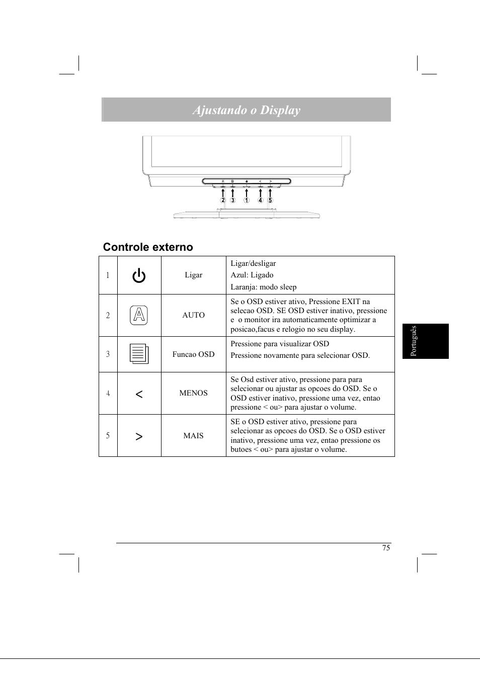Ajustando o display, Controle externo | Acer AL2021 User Manual | Page 75 / 130