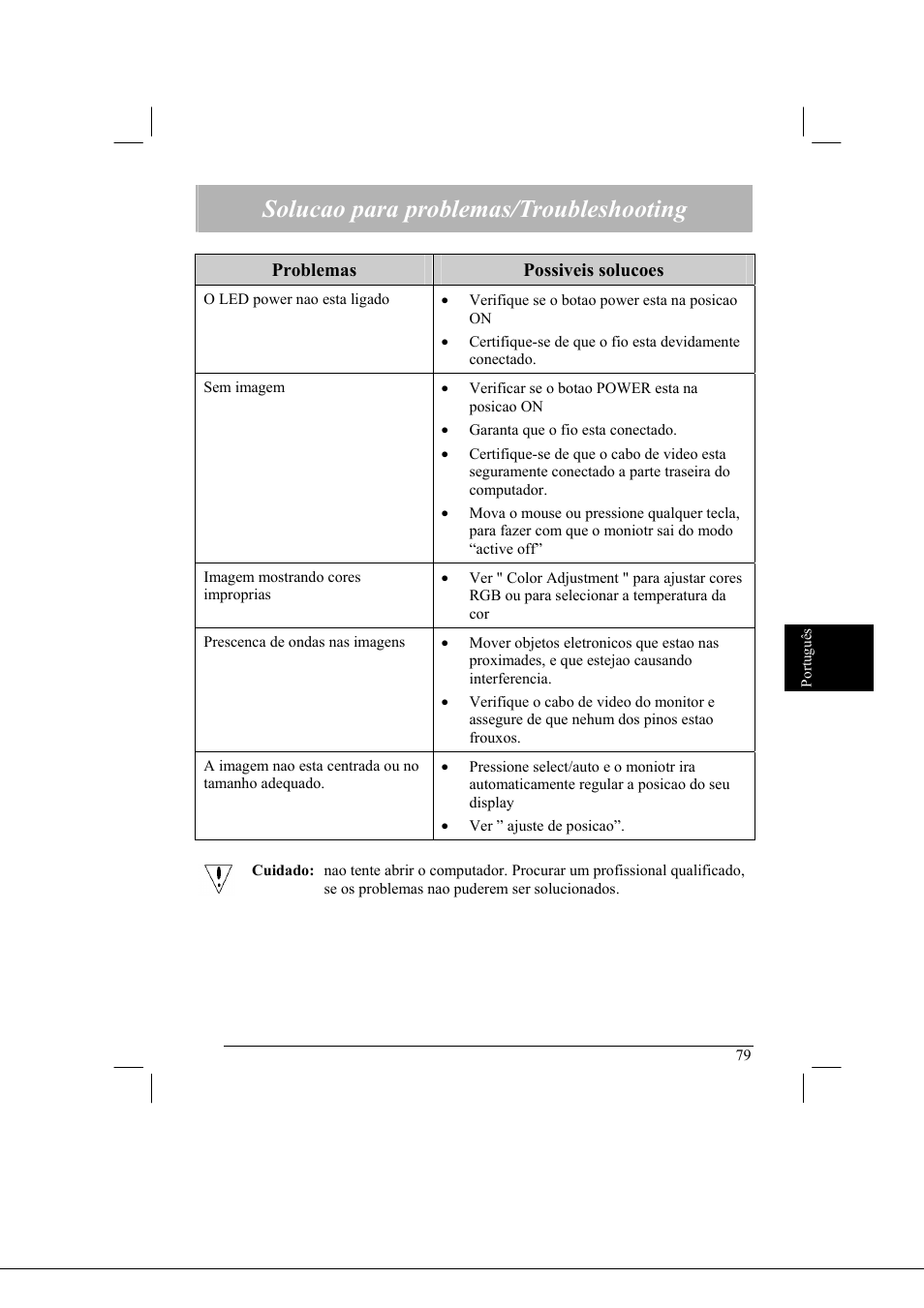 Solucao para problemas/troubleshooting | Acer AL2021 User Manual | Page 79 / 130