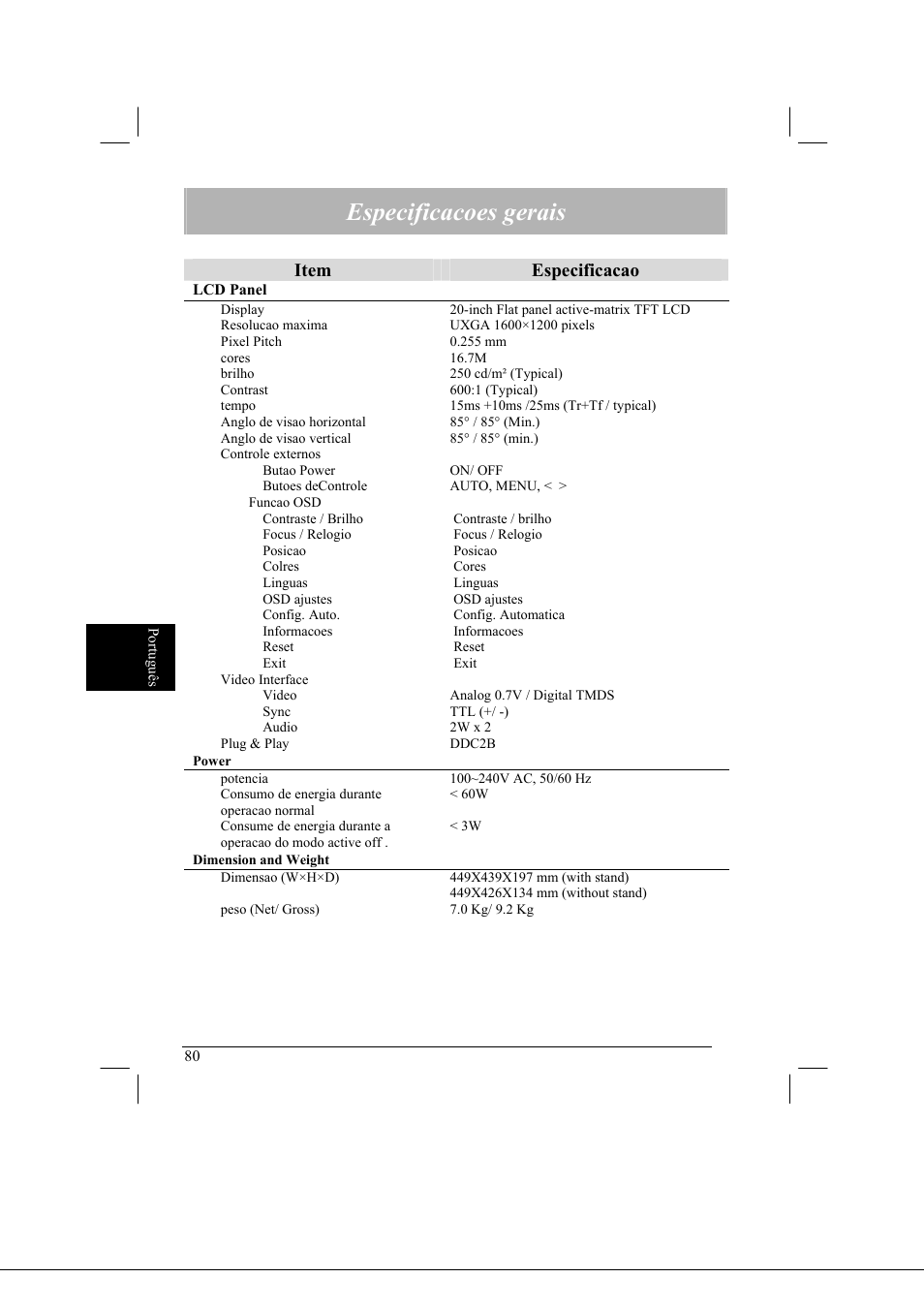 Especificacoes gerais, Item especificacao | Acer AL2021 User Manual | Page 80 / 130