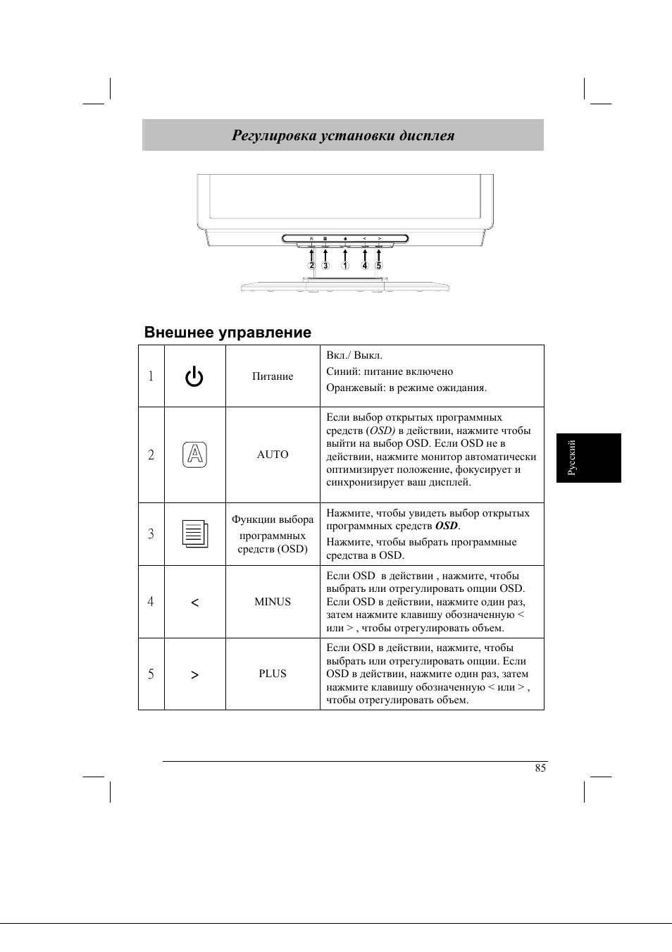 Регулировка установки дисплея внешнее управление | Acer AL2021 User Manual | Page 85 / 130