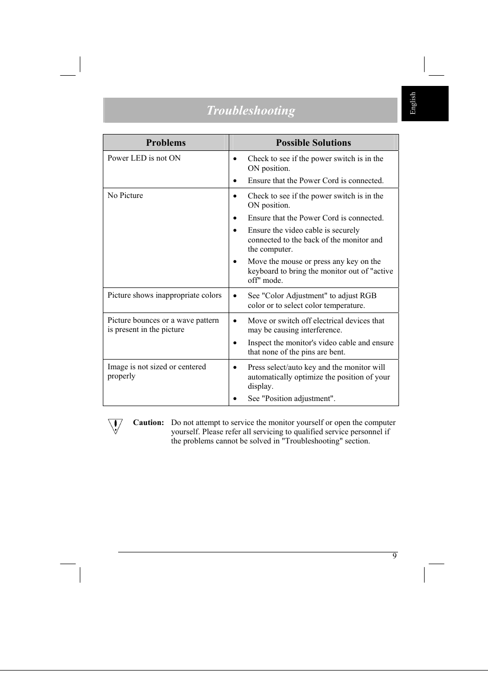 Troubleshooting | Acer AL2021 User Manual | Page 9 / 130